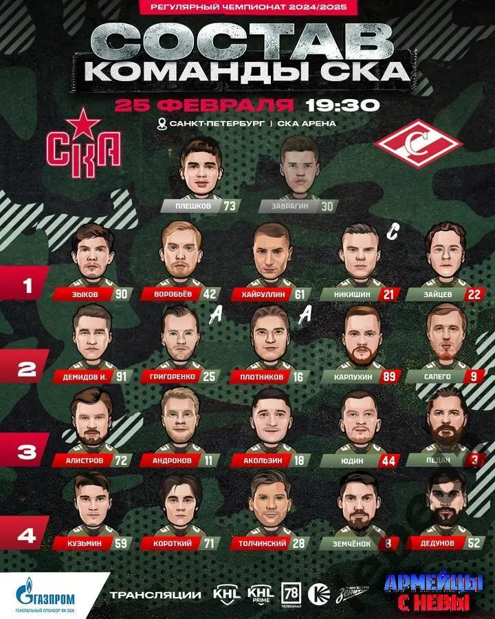 СКА Санкт-Петербург - Спартак Москва - 2024 / 2025 г. (25.02.25.) 2