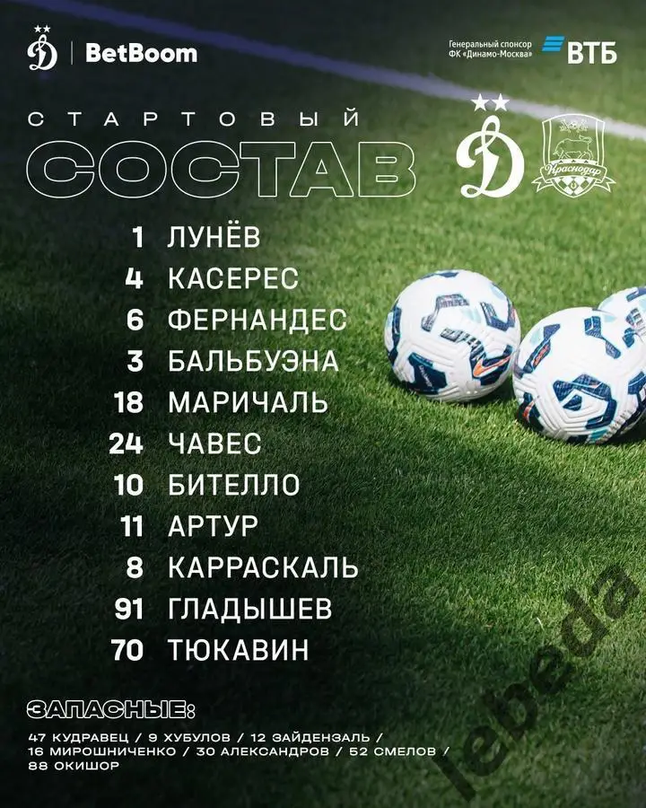 Динамо Москва - Краснодар - 2024 /2025 год.(21.02.25.) Товарищеская игра. 1