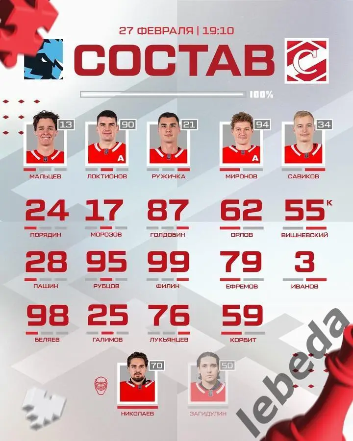 Динамо Минск - Спартак Москва - 2024 / 2025 год. (27.02.25.) 1