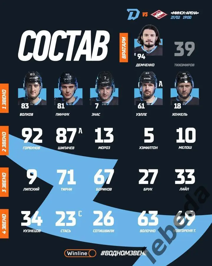 Динамо Минск - Спартак Москва - 2024 / 2025 год. (27.02.25.) 2