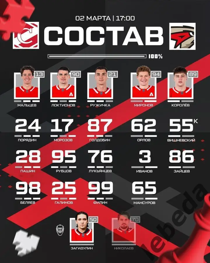 Спартак Москва - Авангард Омск- 2024 / 2025 год. (02.03.25.) 1