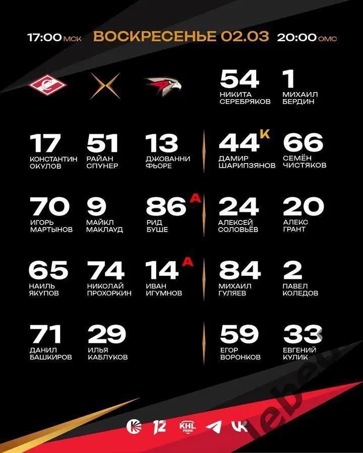 Спартак Москва - Авангард Омск- 2024 / 2025 год. (02.03.25.) 2