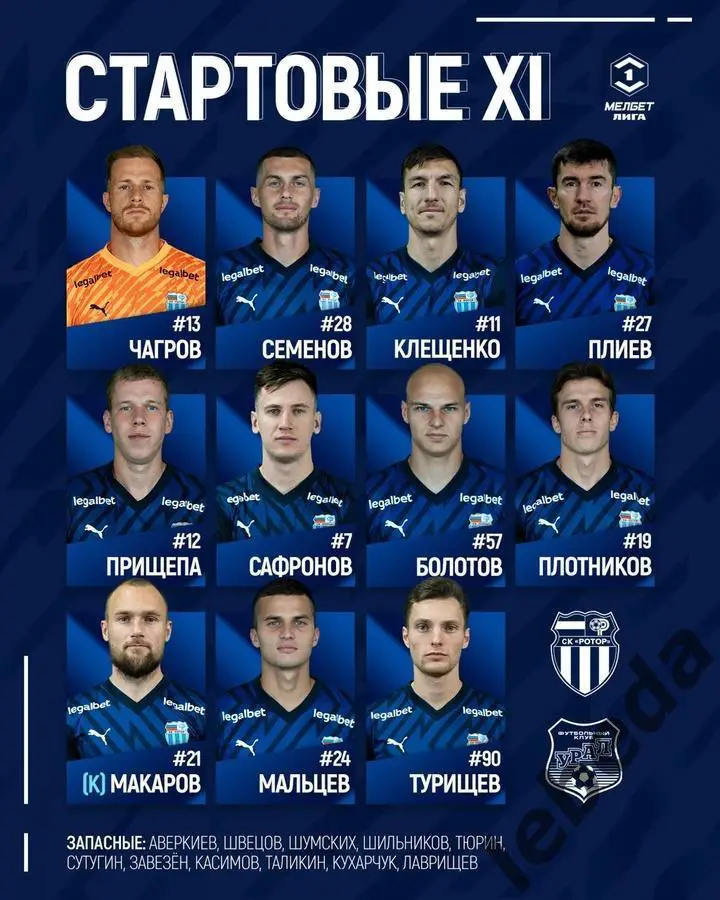 Ротор Волгоград - Урал Екатеринбург - 2024 /2025 г.(03.03.25.) 1