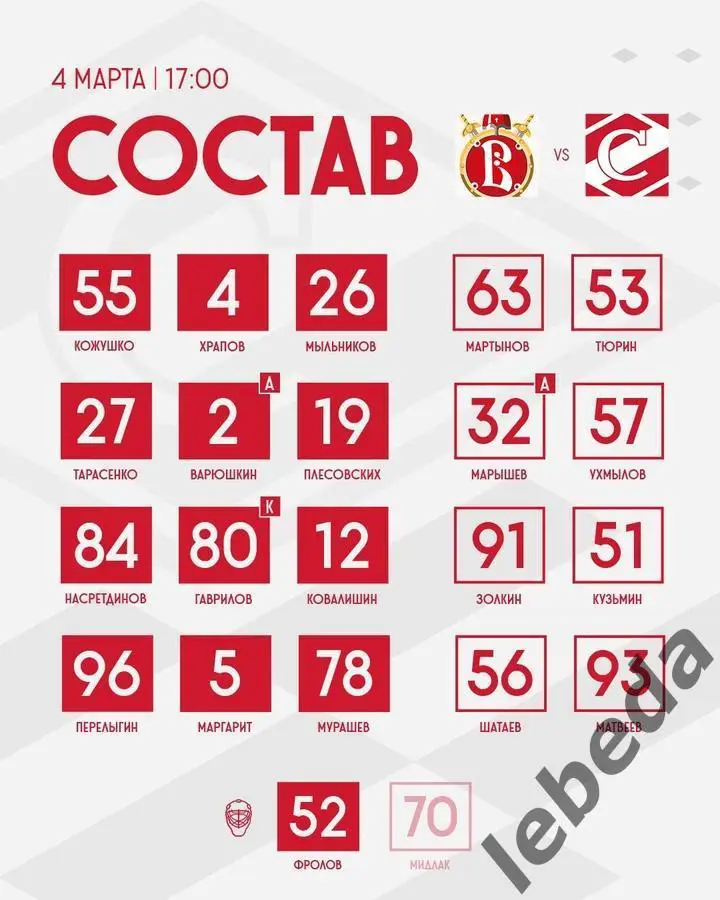 Русские Витязи - МХК Спартак Москва - 2024 / 2025 год. (04.03.25.) 2