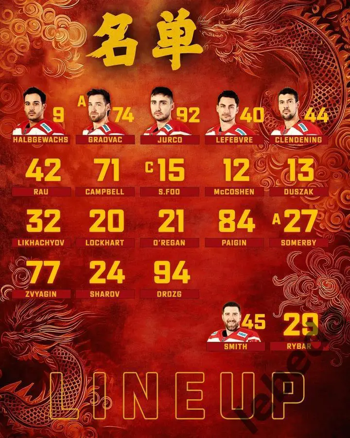 Спартак Москва - Куньлунь Китай - 2024 / 2025 год. (05.03.25.) 1