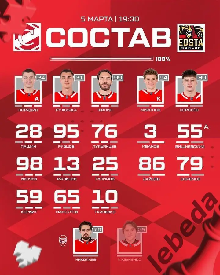 Спартак Москва - Куньлунь Китай - 2024 / 2025 год. (05.03.25.) 1