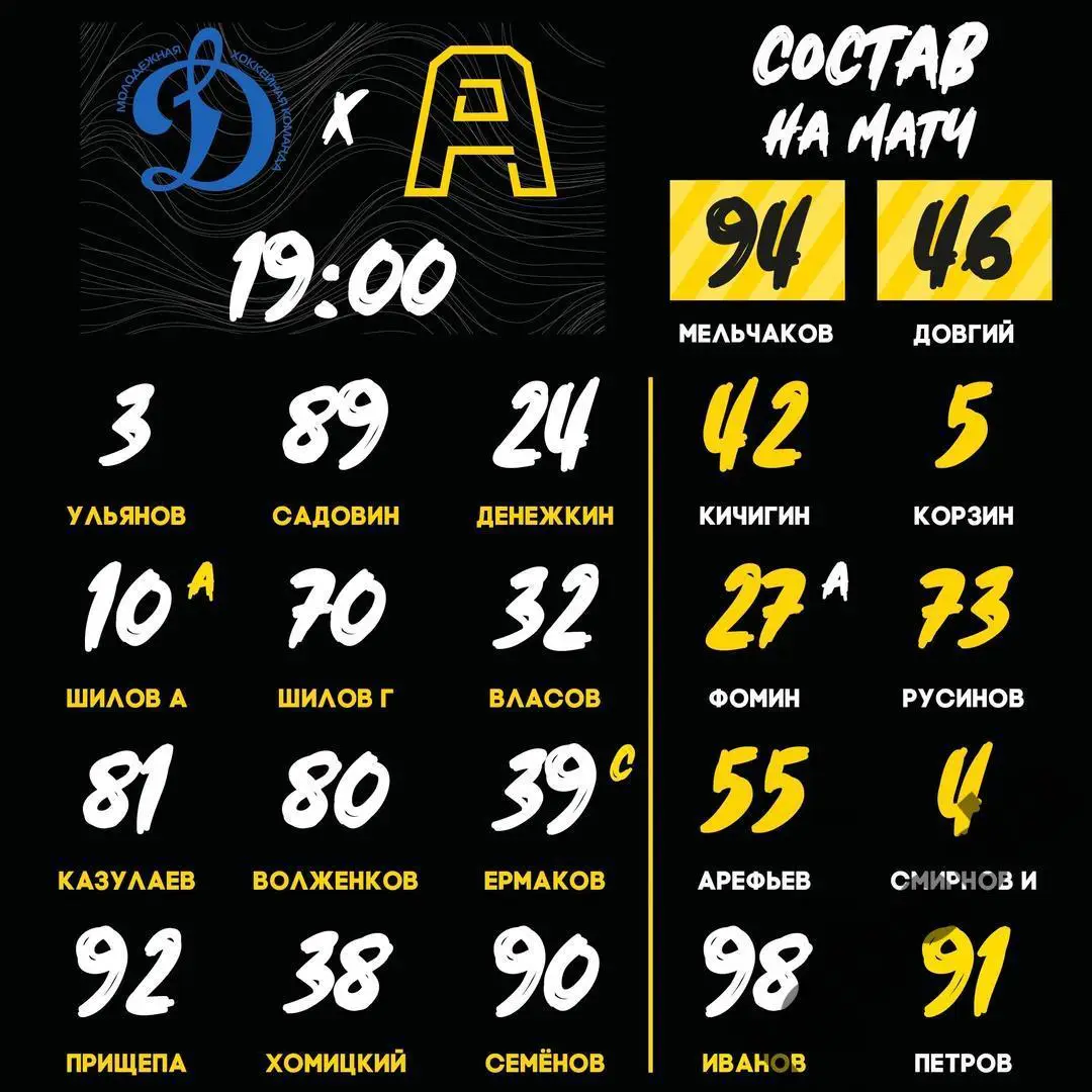 МХК Динамо Москва - Алмаз Череповец - 2024 / 2025 год. (06.03.25.) 2