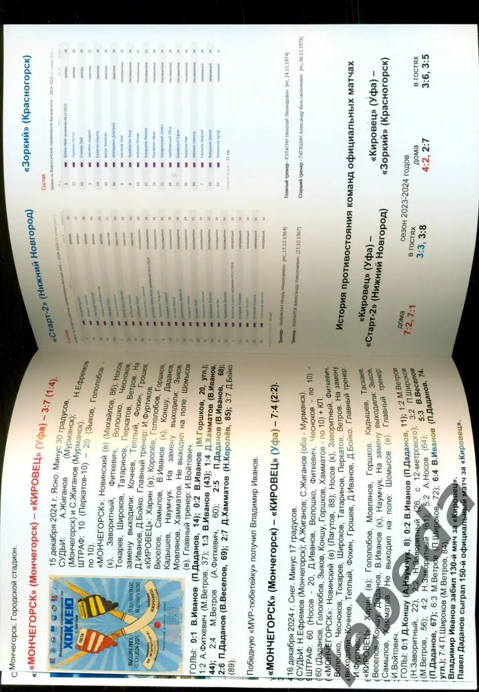 Кировец Уфа - Старт Нижний Новгород / Зоркий Красногорск. - 2024 / 2025 год. 2