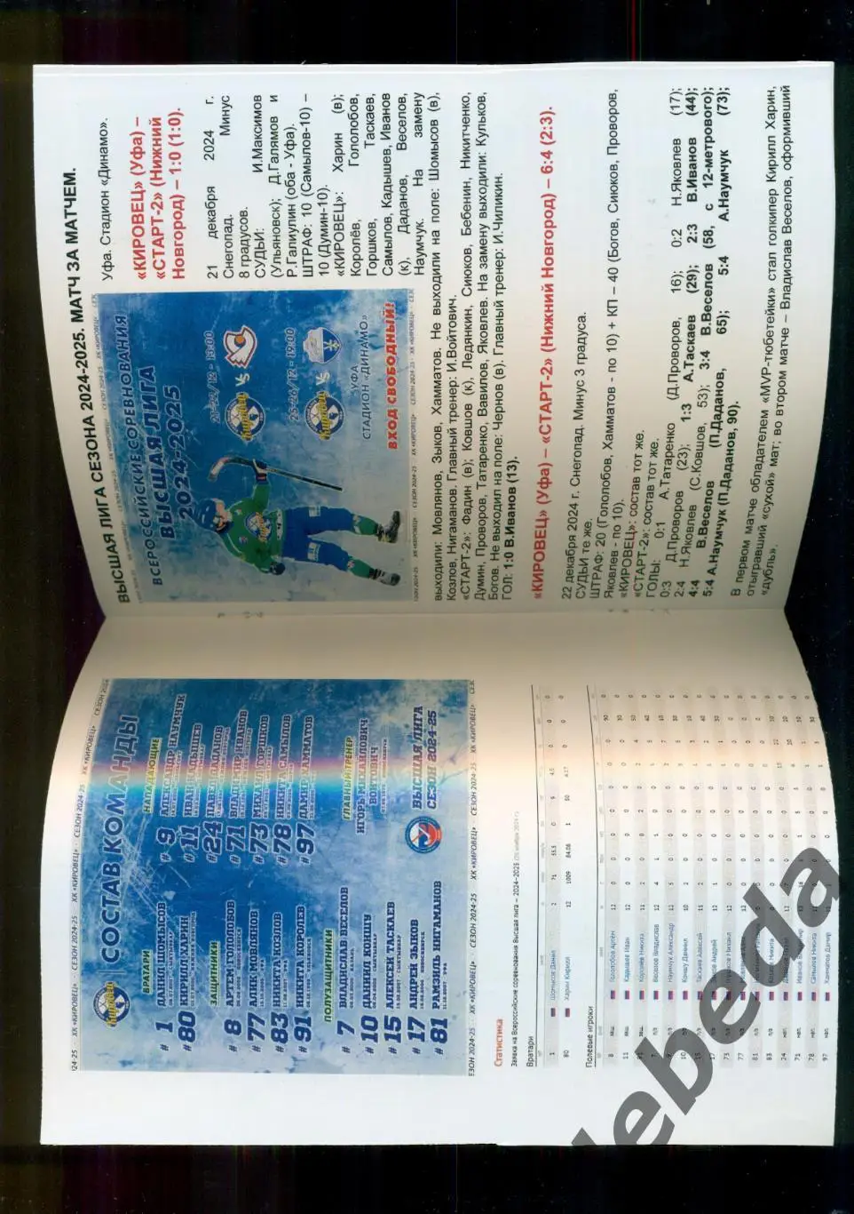 Кировец Уфа - Динамо Москва / Водник Архангельск - 2024 / 2025 год. 1