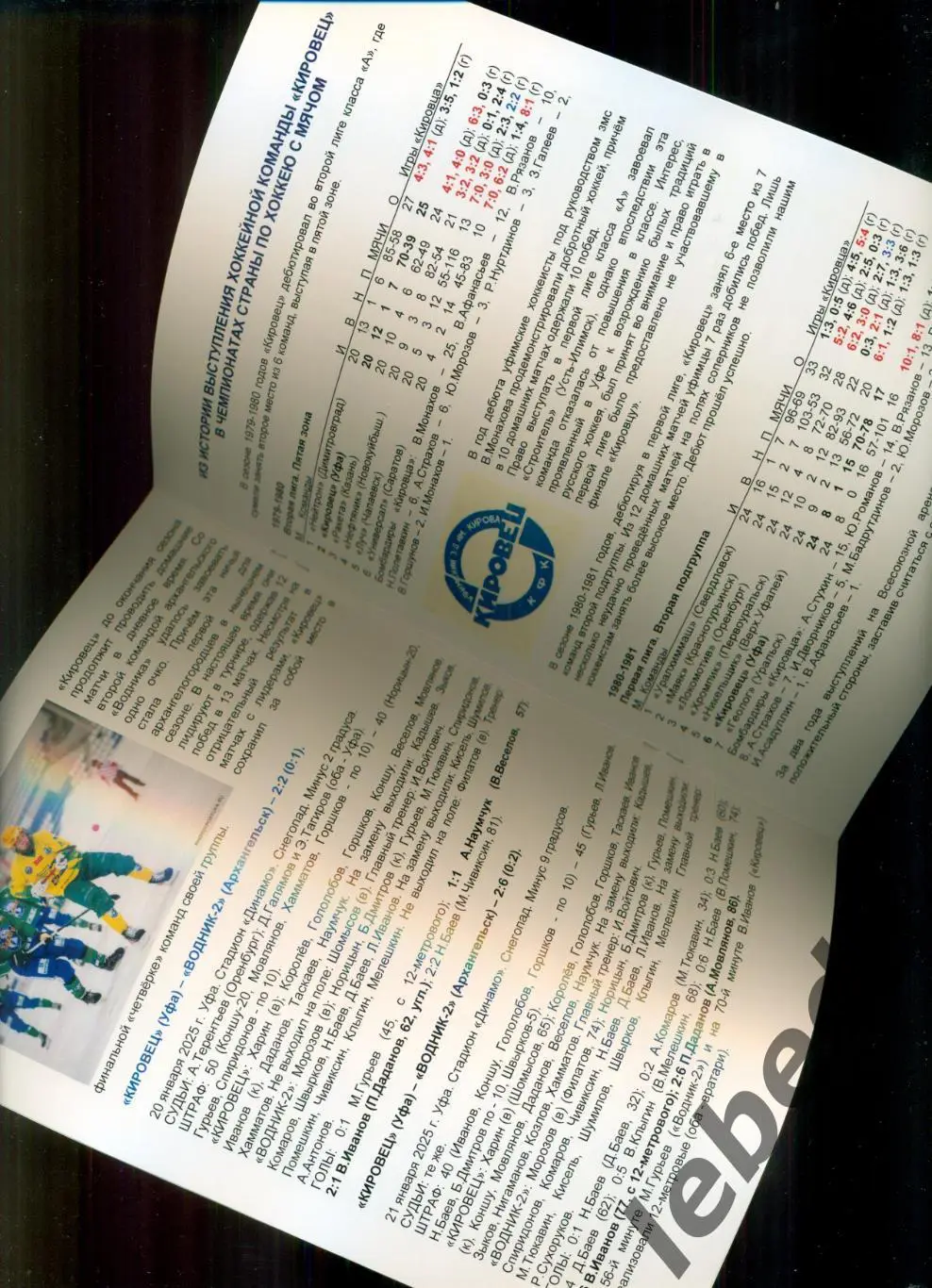 Кировец Уфа - Мончегорск - 2024 / 2025 год. (24-25.01.25.) 1