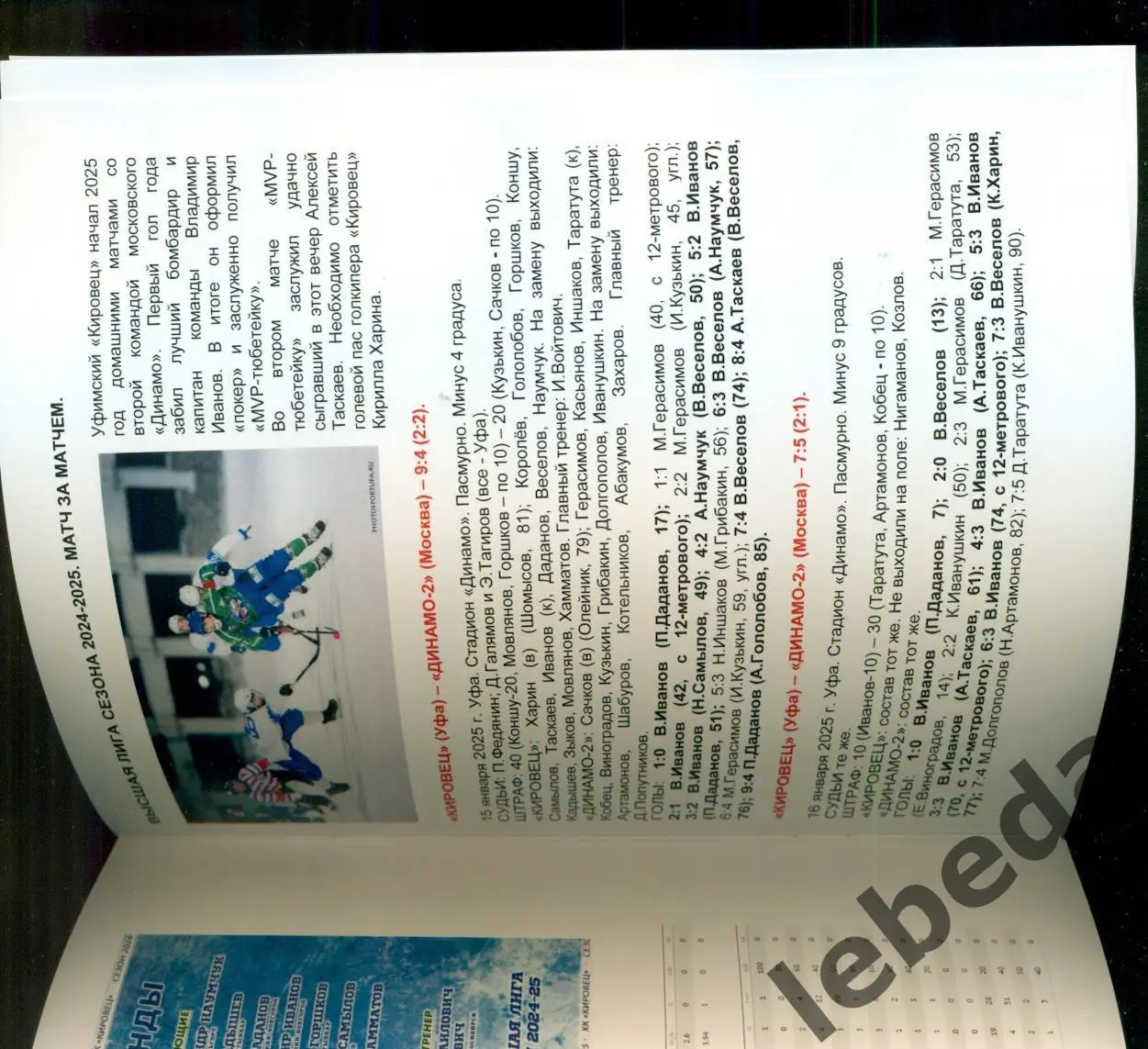 Кировец Уфа - Мончегорск - 2024 / 2025 год. (24-25.01.25.) 3