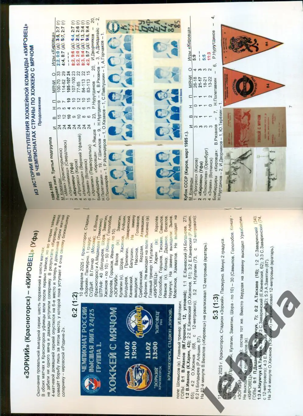 Кировец Уфа - Родина Киров / Строитель Сыктывкар - 2024 / 2025 год. 3