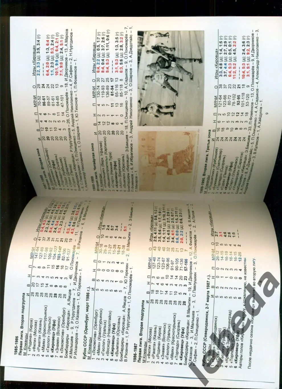 Кировец Уфа - Родина Киров / Строитель Сыктывкар - 2024 / 2025 год. 4