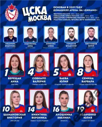 ЖГК ЦСКА - ЖГК Ростов Дон - 2024 / 2025 год. (14.02.25.) официальная. 3