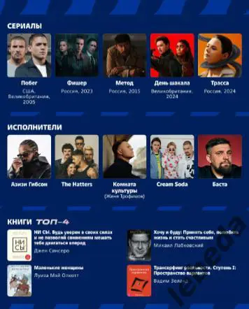 ЖГК ЦСКА - ЖГК Ростов Дон - 2024 / 2025 год. (14.02.25.) официальная. 6