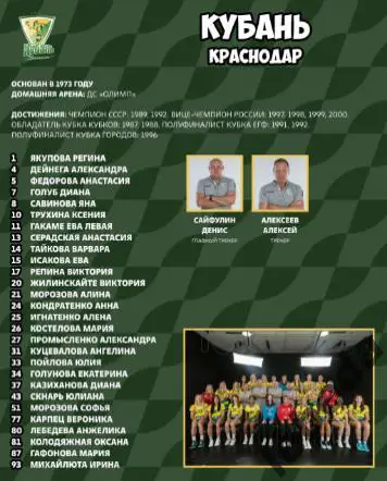 ЖГК ЦСКА - Кубань Краснодар - 2024 / 2025 год. (09.02.25.) официальная. 5