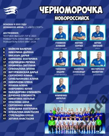 ЖГК ЦСКА - Черноморочка Новороссийск - 2024 / 2025 год. (04.02.25.) официальная. 4