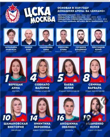 ЖГК ЦСКА - Звезда Звенигород - 2024 / 2025 год. (21.01.25.) официальная. 3