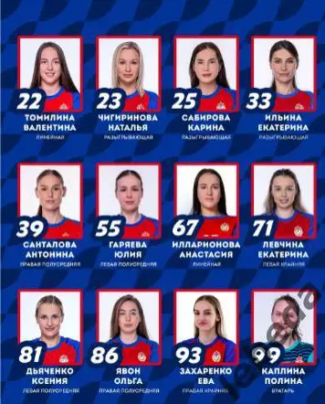 ЖГК ЦСКА - Динамо-Синара Волгоград - 2024 / 2025 год. (15.01.25.) официальная. 4