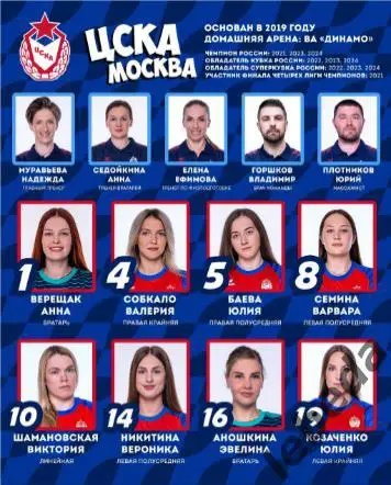 ЖГК ЦСКА - Лада Тольятти - 2024 / 2025 год. (05.12.24.) официальная. 4