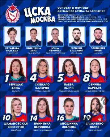 ЖГК ЦСКА - Ростов-Дон - 2024 / 2025 год. (04.11.24.) официальная. 3