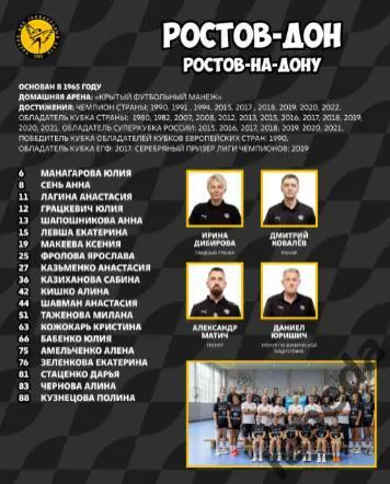 ЖГК ЦСКА - Ростов-Дон - 2024 / 2025 год. (04.11.24.) официальная. 4