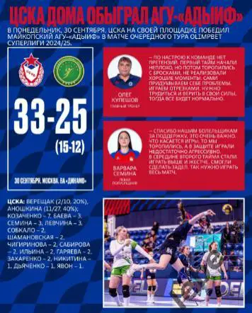 ЖГК ЦСКА - Черноморец Новороссийск - 2024 / 2025 год. (03.10.24.) официальная. 2