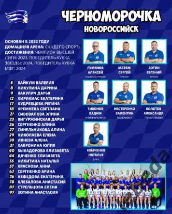 ЖГК ЦСКА - Черноморец Новороссийск - 2024 / 2025 год. (03.10.24.) официальная. 6