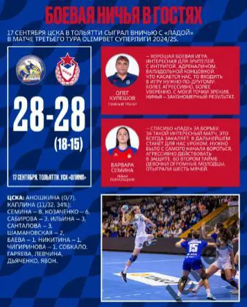 ЖГК ЦСКА - Луч Москва - 2024 / 2025 год. (24.09.24.) официальная. 1