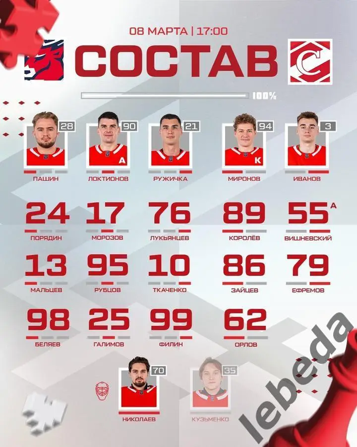 Торпедо Нижний Новгород - Спартак Москва - 2024 / 2025 год. (08.03.25.) 2