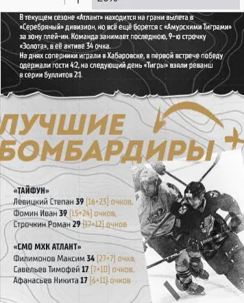 Тайфун Владивосток - Атлант - 2024 / 2025. (05.03..25) Официаль 4