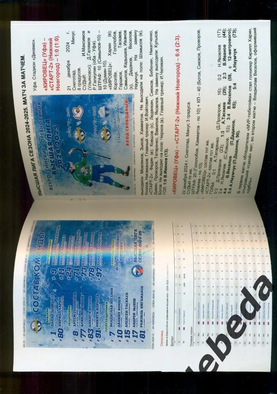 Кировец Уфа - Динамо Москва / Водник Архангельск - 2024 / 2025 год. 1