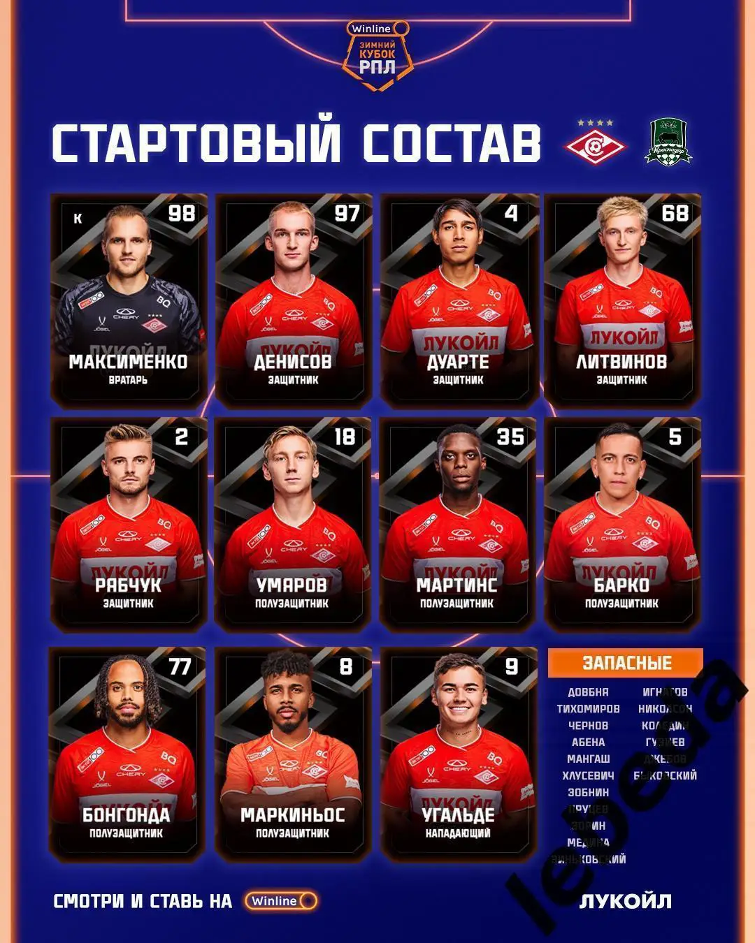 Спартак Москва - Краснодар - 2025 год. (30.01.25.) товарищеская. 1