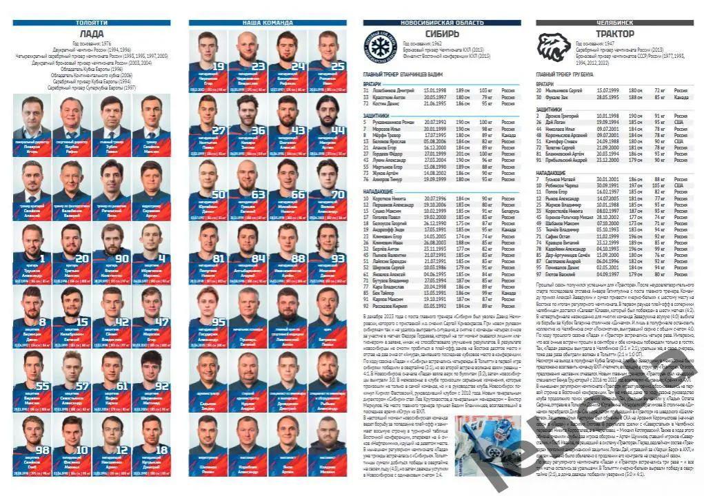 Лада Тольятти - Новосибирск / Трактор / Спартак Москва - 2024 /2025 год. Официал 2