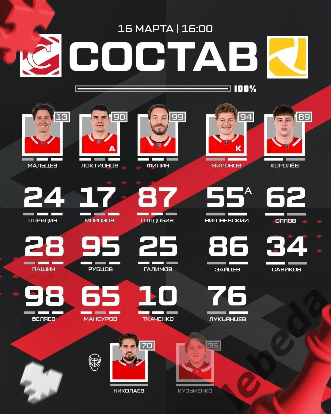 Спартак Москва - Северсталь Череповец - 2024 /2025 г. (16.03.25.) 2