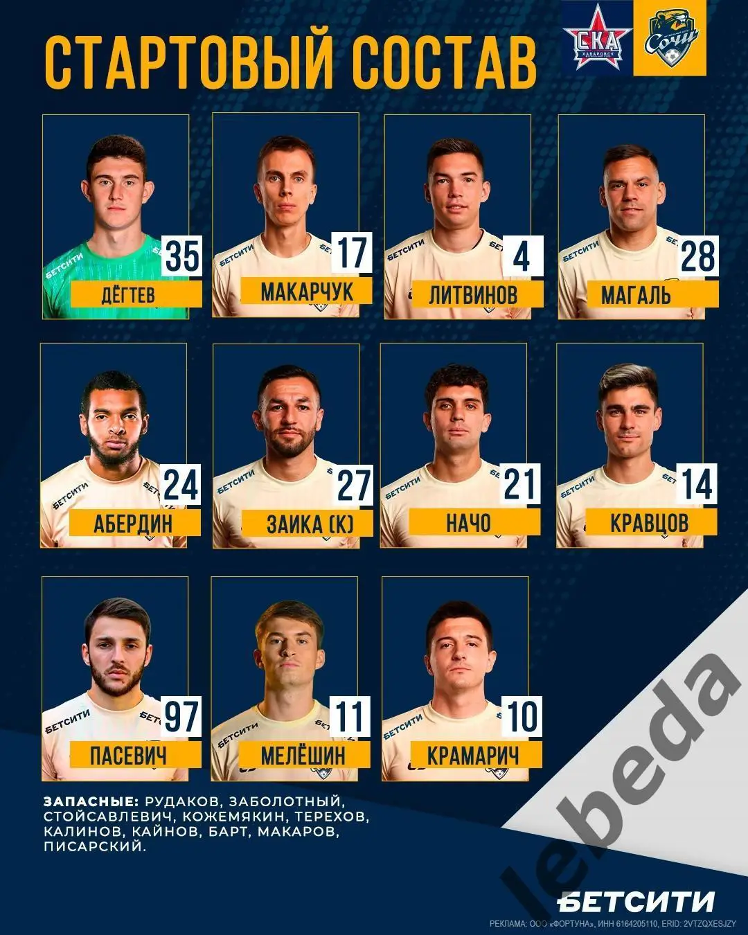 СКА Хабаровск - ФК Сочи - 2024 /2025 г.(16.03.25.) 2