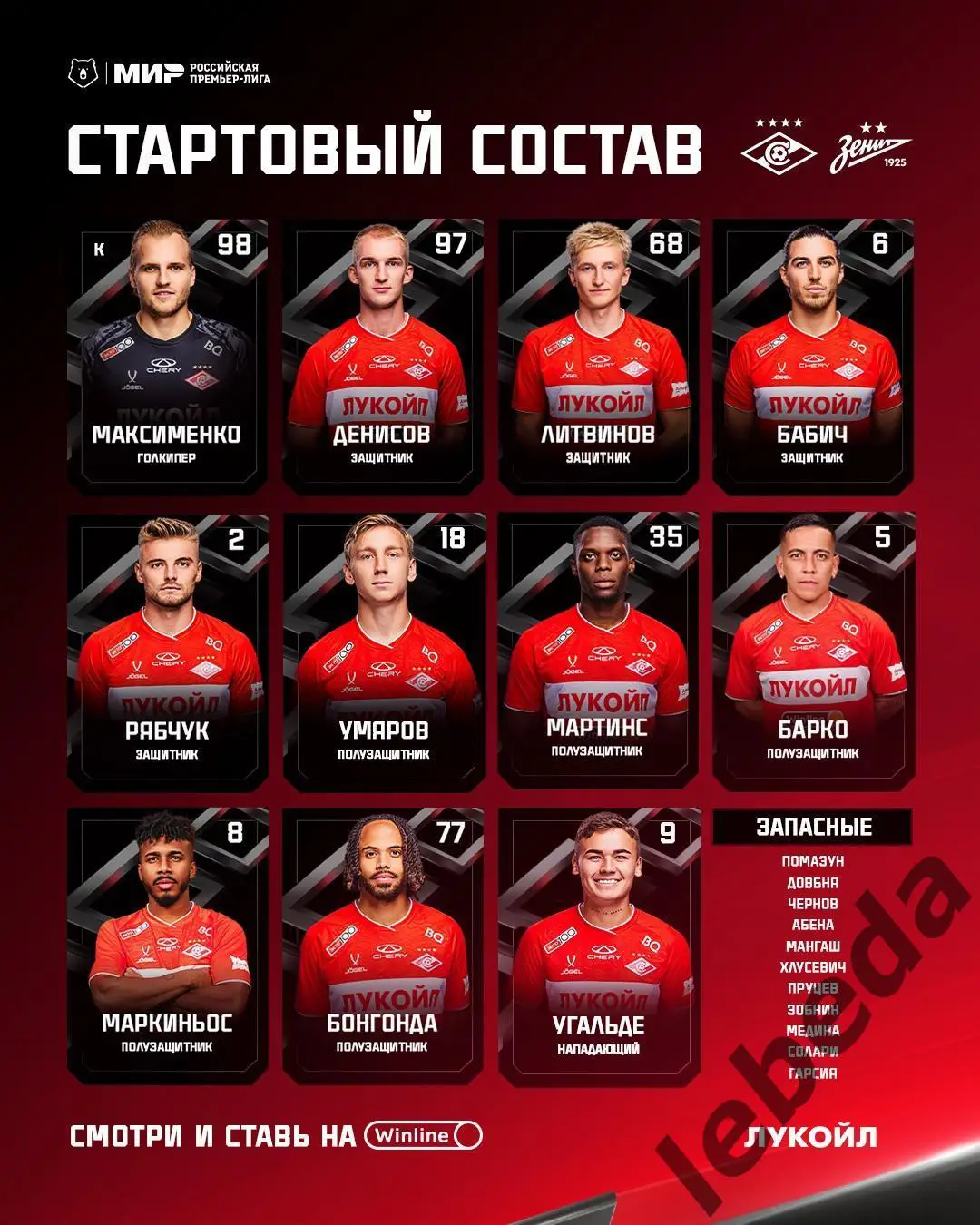 Спартак Москва - Зенит Санкт-Петербург - 2024 /2025 г.(16.03.25.) 1