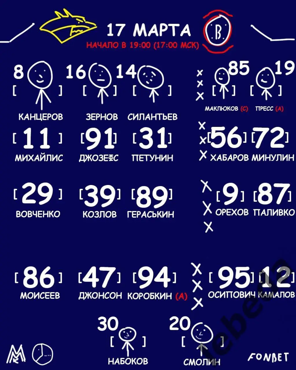 Металлург Магнитогорск - Витязь - 2024 /2025 год. (17.03.25.) 1