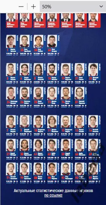 Торпедо Нижний Новгород - Спартак Москва - 2024 /2025. (08.03.25..) Официальная. 1