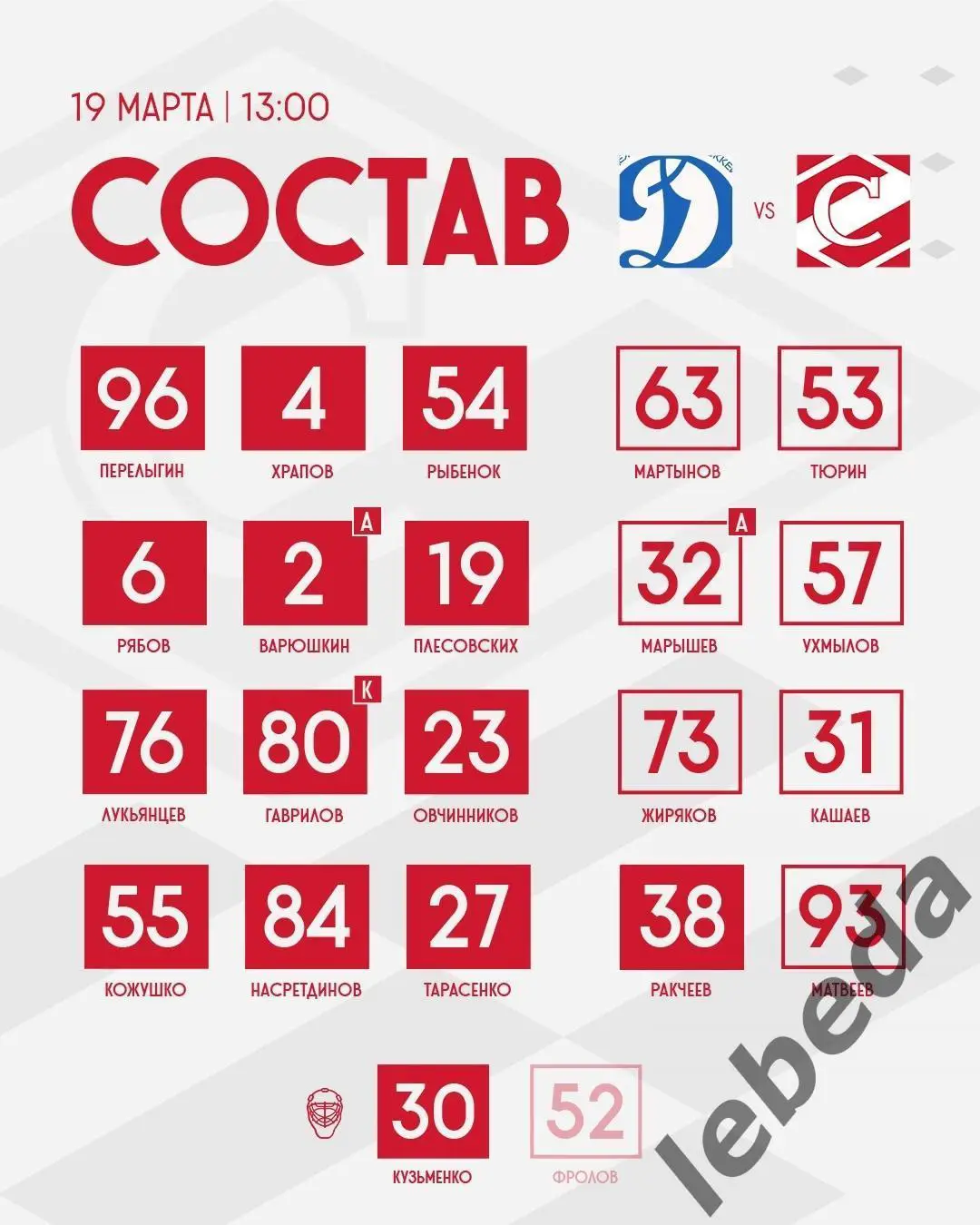 МХЛ Динамо Москва - МХК Спартак Москва - 2024 /2025 год. (19.03.25.) 2