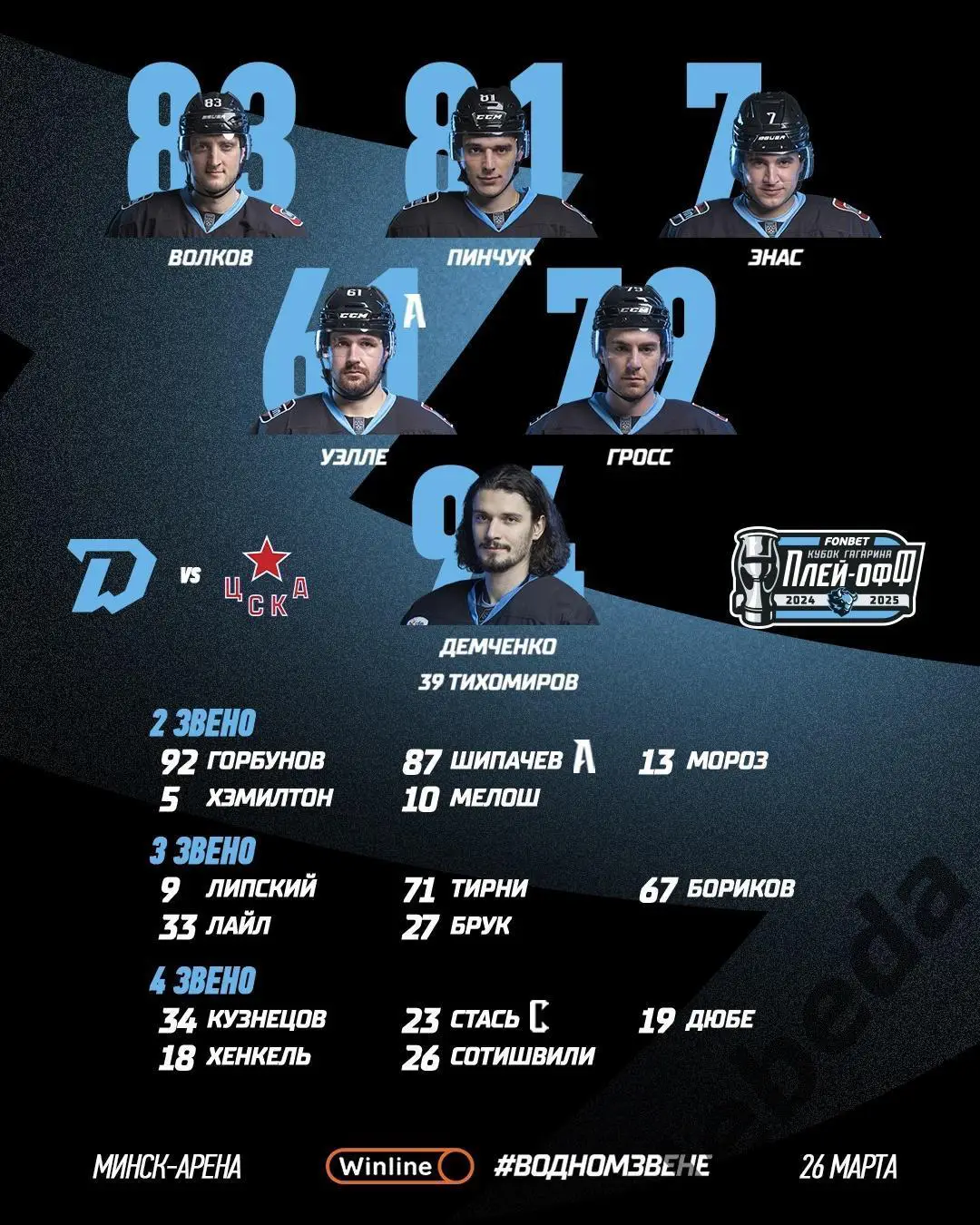 Динамо Минск - ЦСКА - 2024 / 2025. Плей-офф (26.03.25) игра №1 3