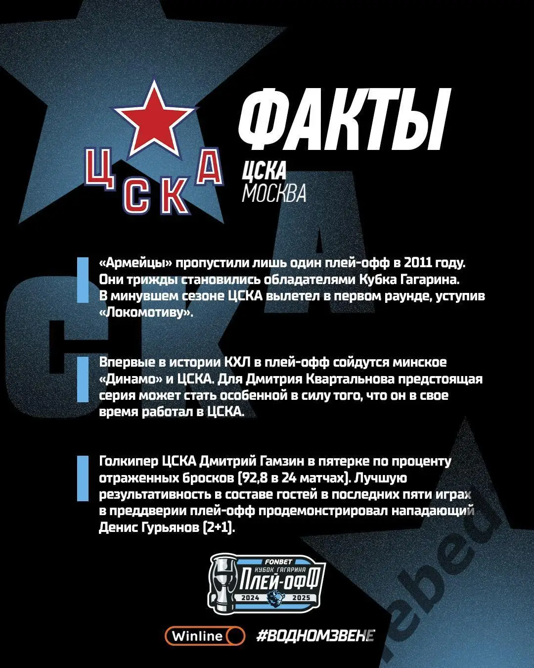 Динамо Минск - ЦСКА - 2024 / 2025. Плей-офф (26.03.25) игра №1 5