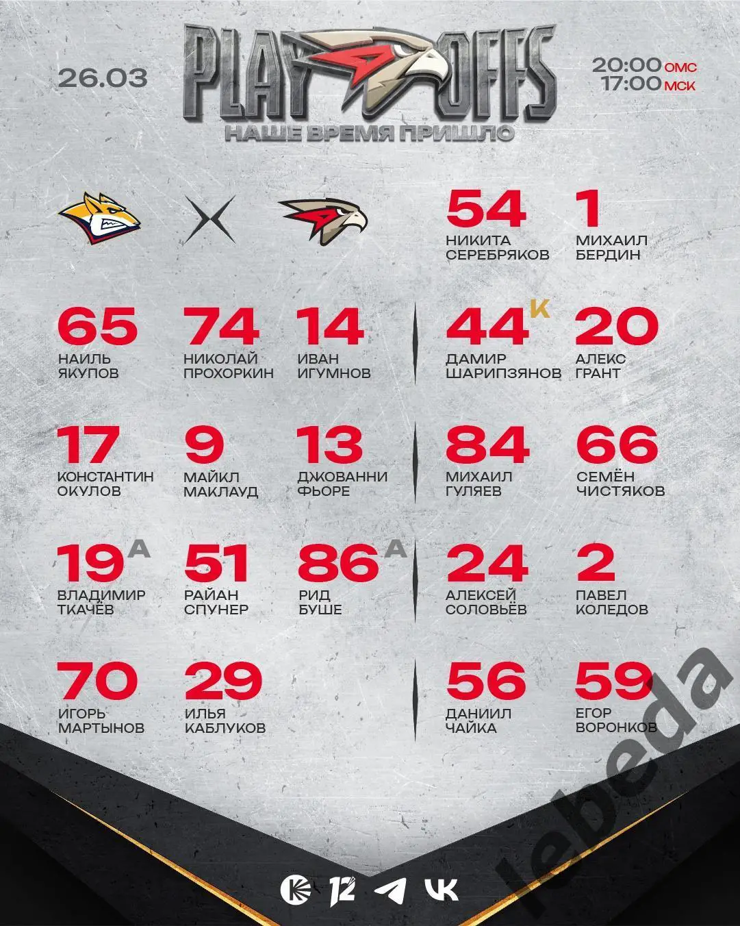 Металлург Магнитого - Авангард Омск - 2024 / 2025 г. Плей-офф (26.03.25) игра №1 2