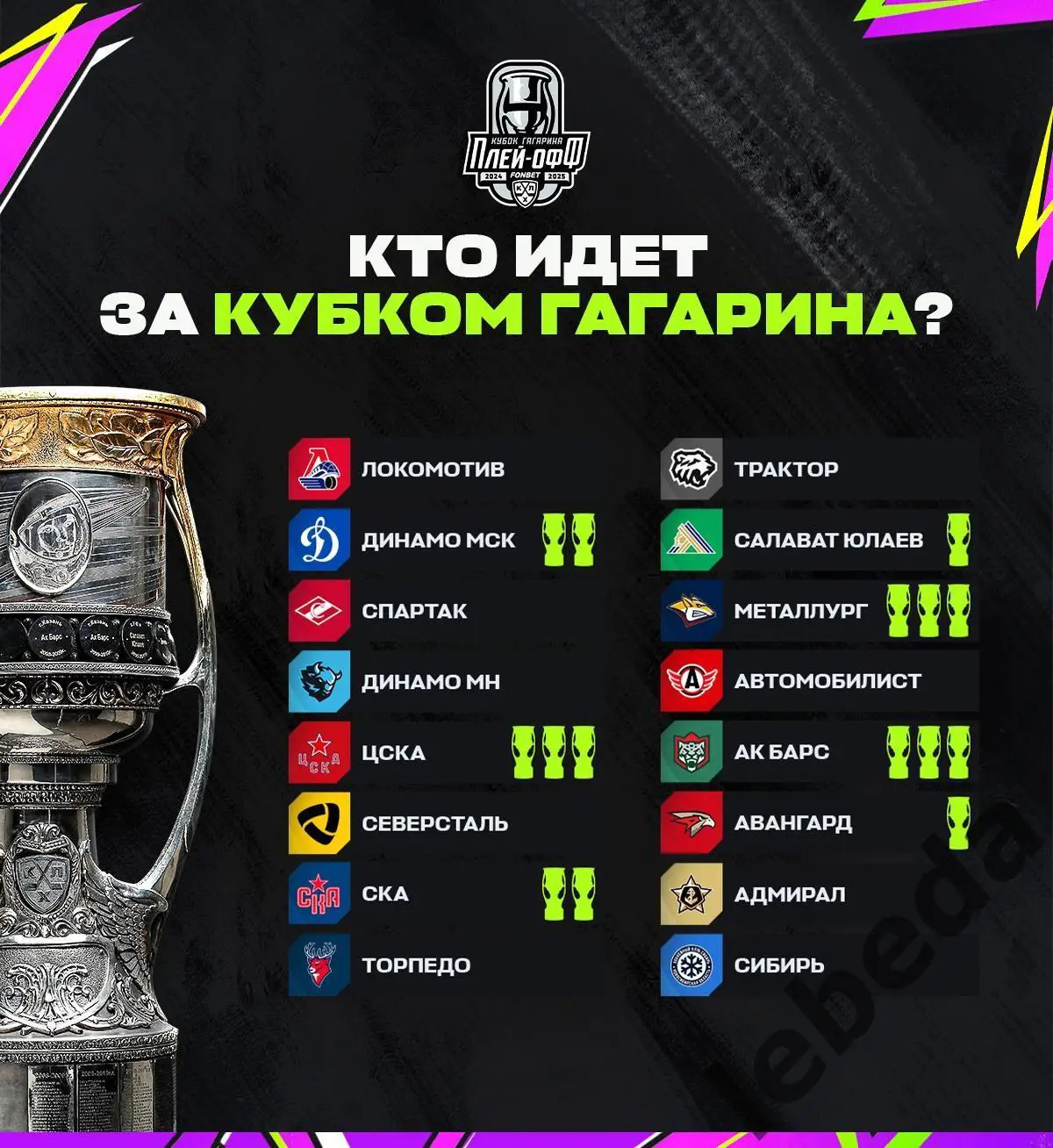 Металлург Магнитого - Авангард Омск - 2024 / 2025 г. Плей-офф (26.03.25) игра №1 6