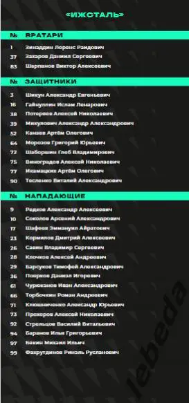 Юнисон Москва - Ижсталь Ижевск - 2024 /2025. (18.03.25.) Официальная. 2