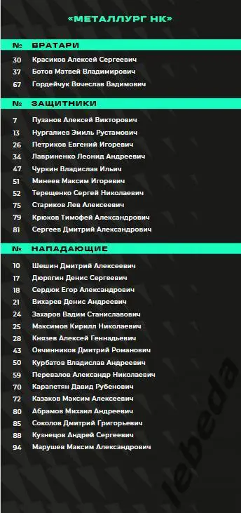 Юнисон Москва - Металлург Новокузнецк - 2024 /2025. (21.02.25.) Официальная. 2