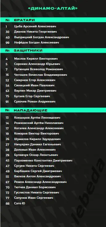 Юнисон Москва - Динамо Алтай Барнаул - 2024 /2025. (19.02.25.) Официальная. 2