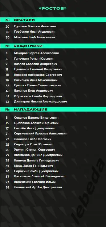 Юнисон Москва - Ростов - 2024 /2025. (22.12.24.) Официальная. 2
