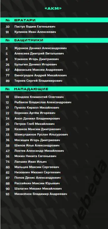 Юнисон Москва - АКМ Тула - 2024 /2025. (04.12.24.) Официальная. 2