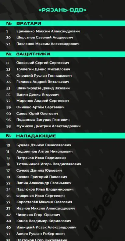 Юнисон Москва - Рязань ВДВ- 2024 /2025. (28.11.24.) Официальная. 2